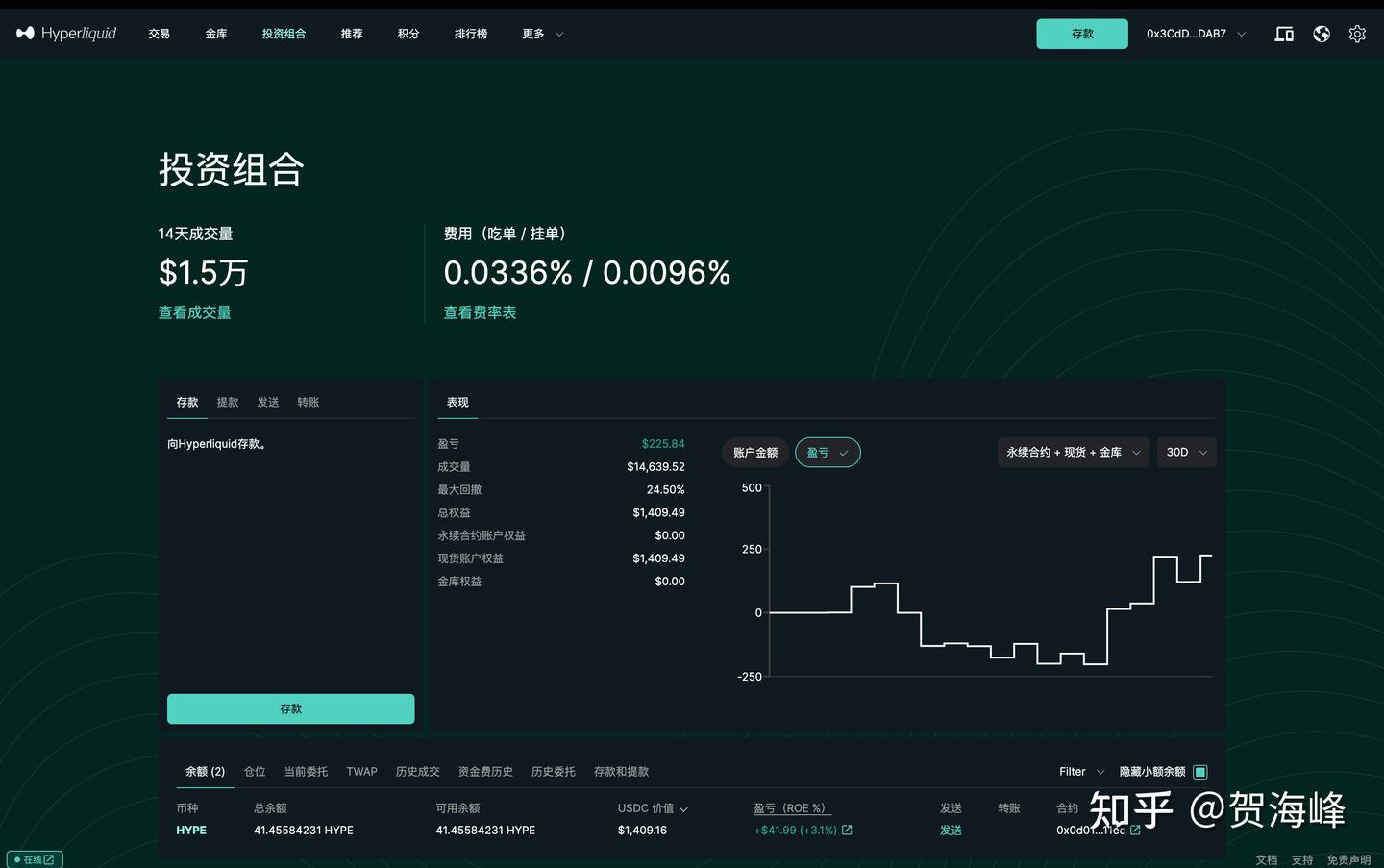 链上币安，hyperliquid使用教程