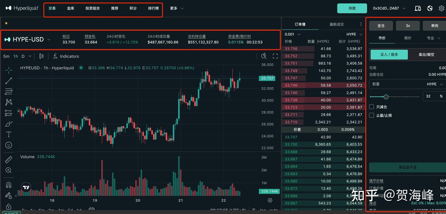 链上币安，hyperliquid使用教程